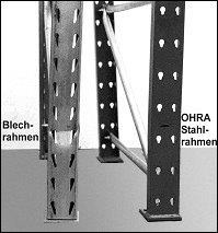 pallet rack frame